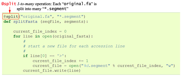 ../../_images/examples_bioinformatics_split.jpg