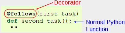 ../../_images/tutorial_step1_decorator_syntax.png